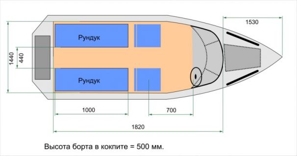 Катер Wyatboat Катер Wyatboat