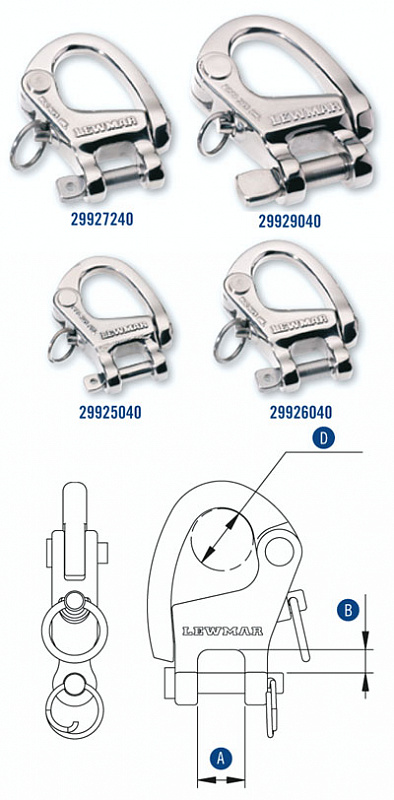Карабины Synchro